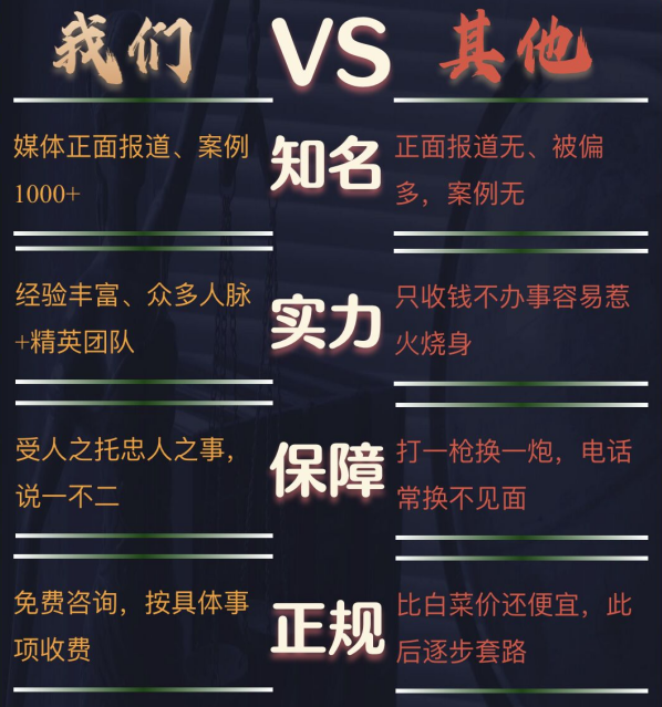 海伦市私家调查公司的费用是多少